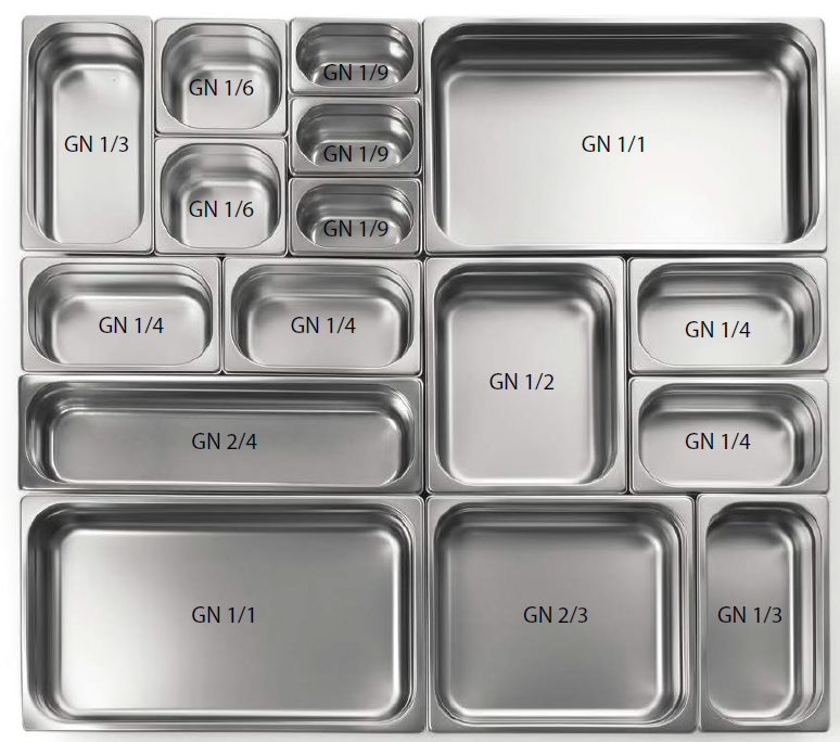 Infographic of Gastronorm pan configurations (GN 1/1 to GN 1/9)